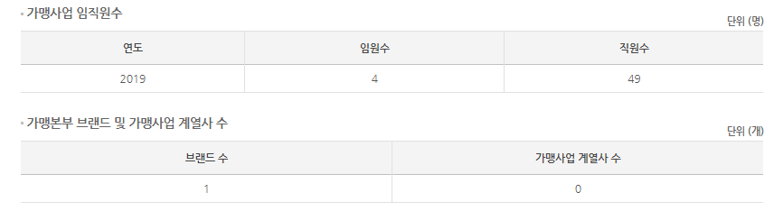 (주)다도글로벌 이미지