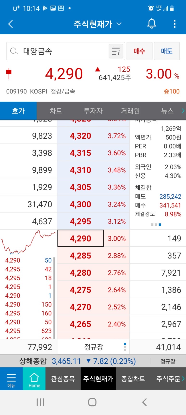 (주)대양금속 이미지