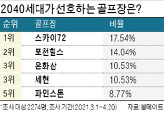 세무법인가온 이미지