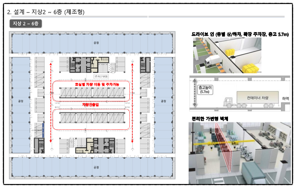 뉴비즈센터 이미지
