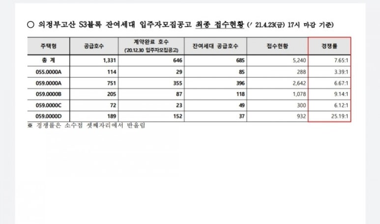가자고산 이미지