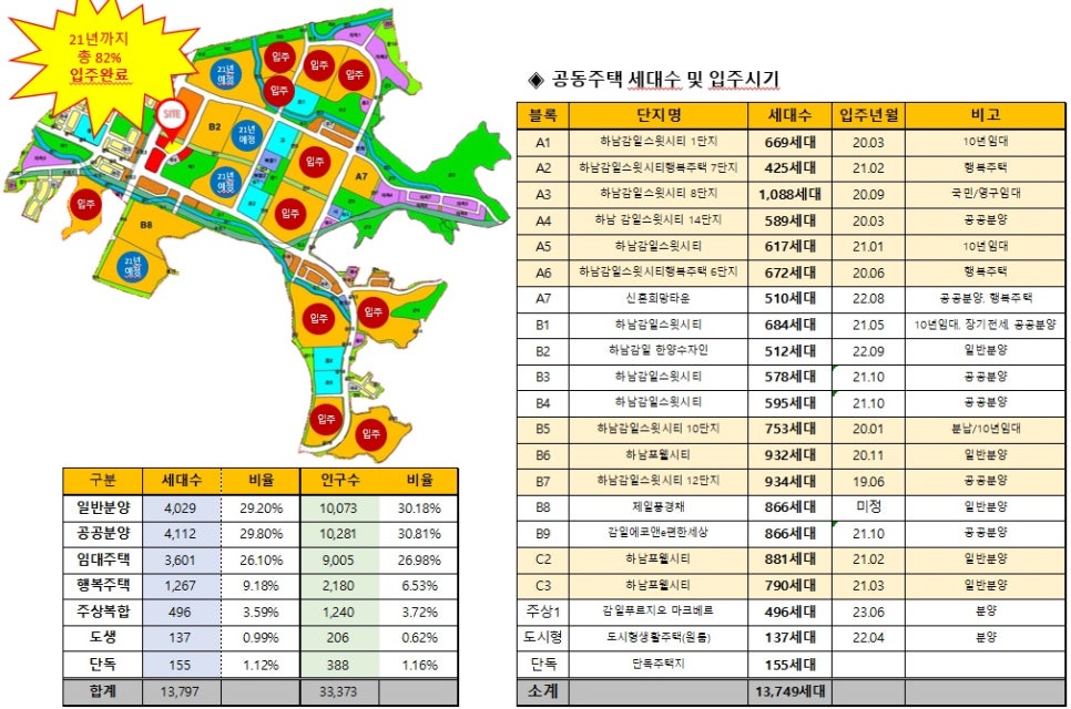 퀸즈스퀘어 이미지