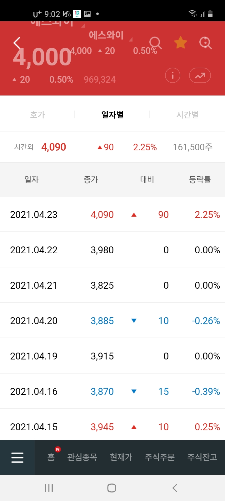 에스와이산업개발 이미지