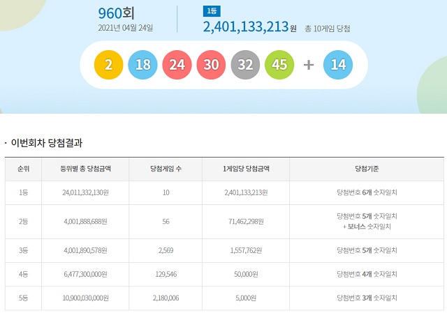 삼성로또복권 이미지