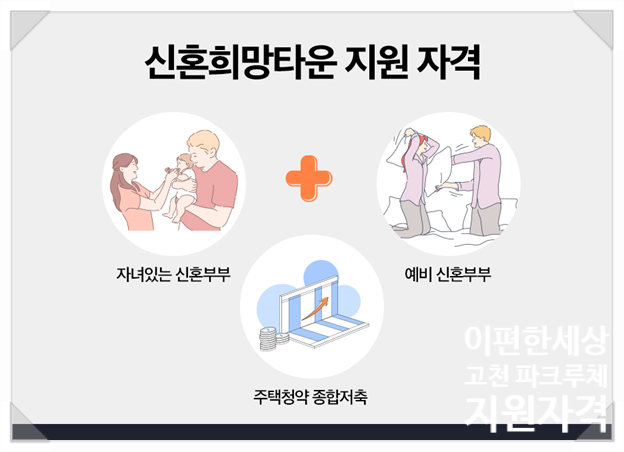 고천파크루체어린이집 이미지