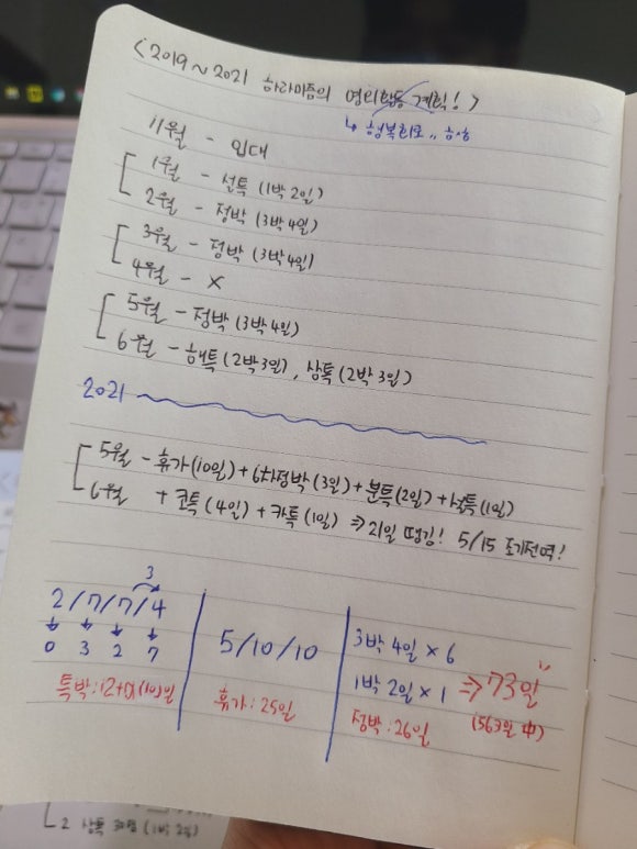 행복회로상점 이미지