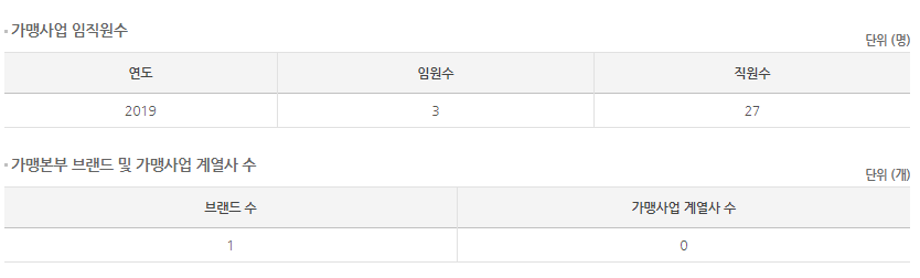 에스앤큐플러스 이미지