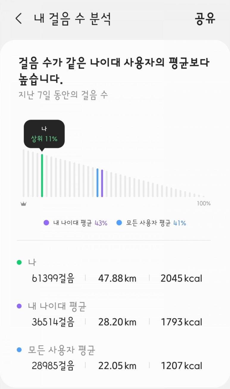 구이와아구찜 이미지