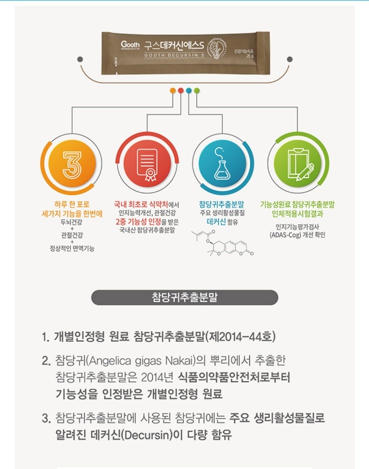 에스s 이미지