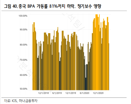 (주)금호티앤씨 이미지