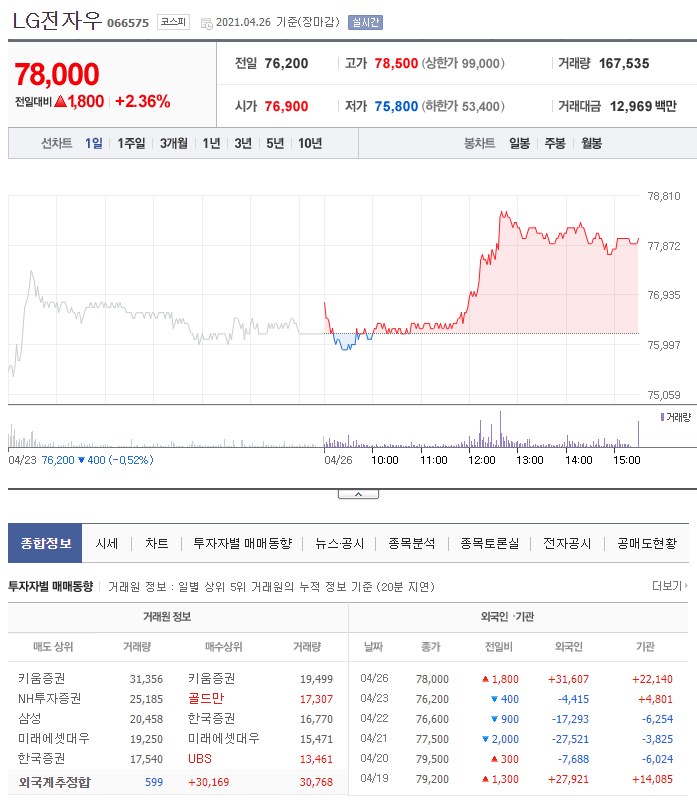 에스엠이노베이션 이미지