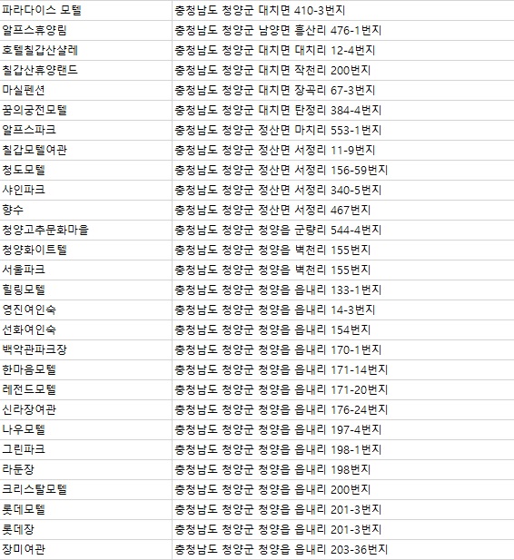 부흥여인숙 이미지