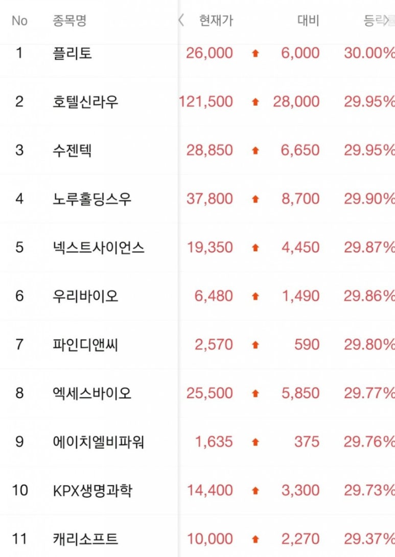 덕인유통 이미지