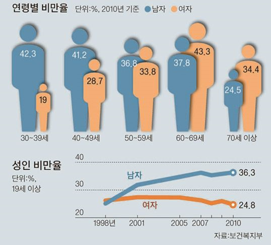 다인한의원 이미지