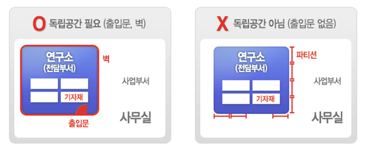 생산경영연구소 이미지