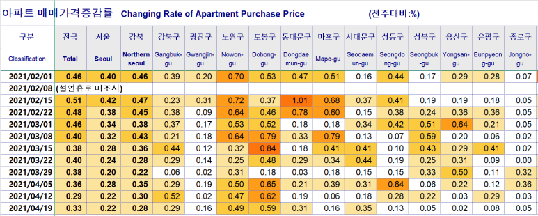 투데이텀 이미지