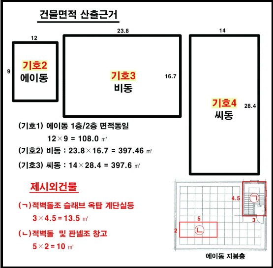구도일주유소 시화MTV 이미지