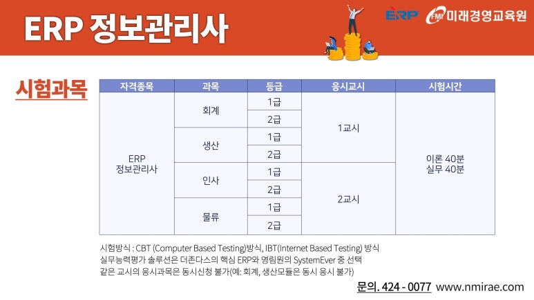 미래취업정보 이미지