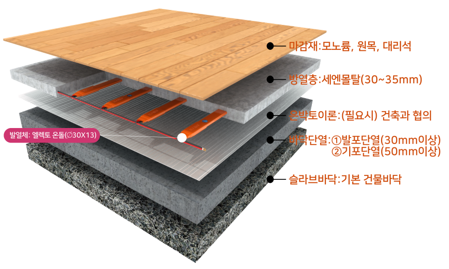 남산군립어린이집 이미지