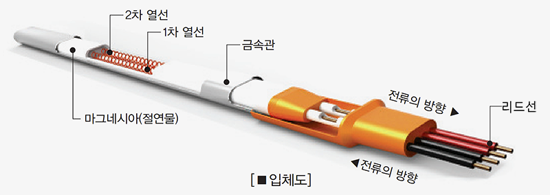 남산군립어린이집 이미지