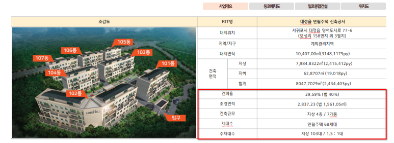 라임힐 이미지