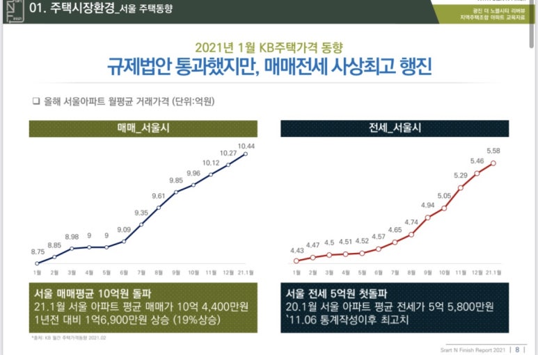 더노블 이미지