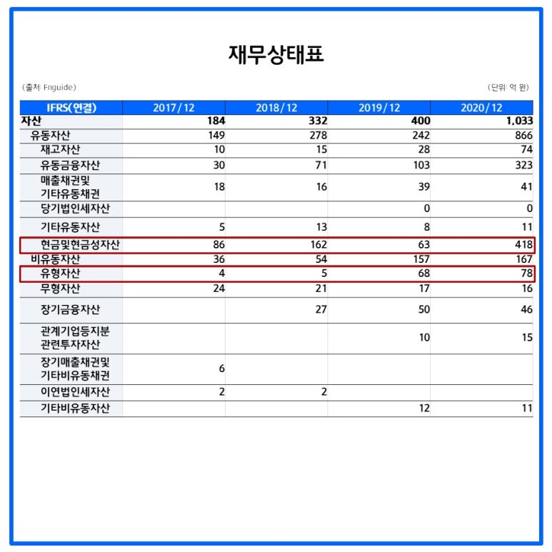 주식회사 엠플러스엠 이미지