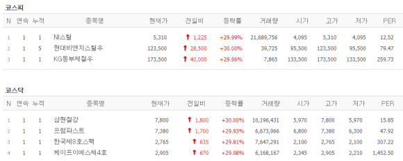 더블유트리 이미지
