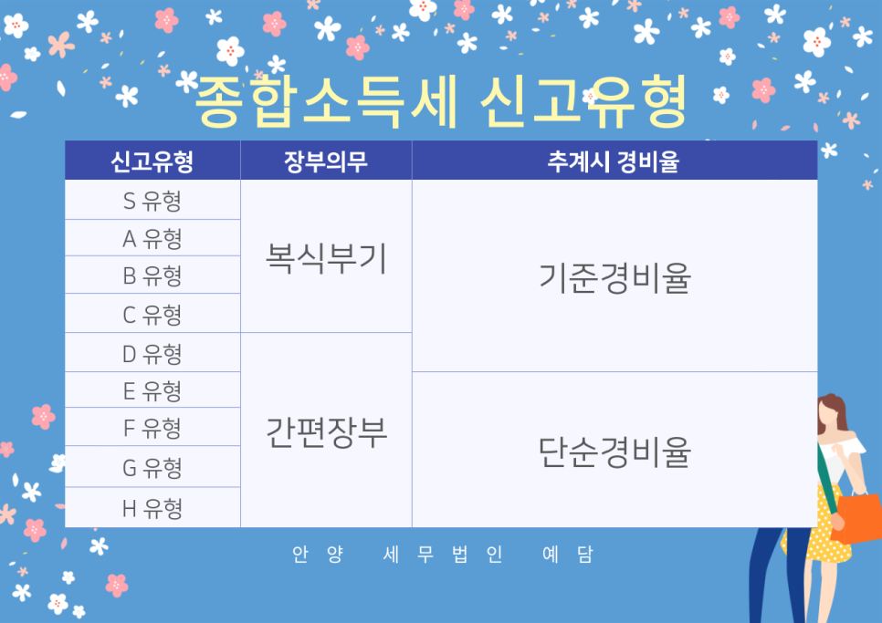 세무법인예담 이미지