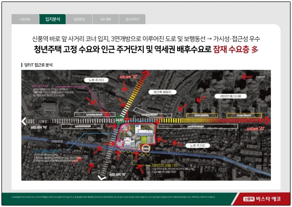 뉴타운주유소 이미지