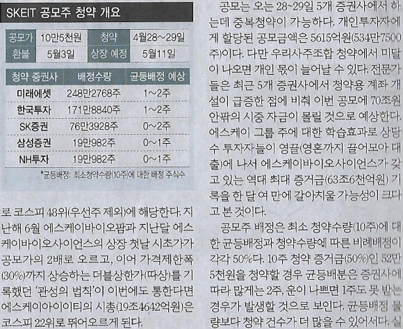 대어나라 이미지