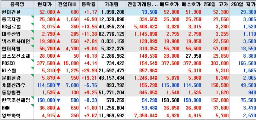 삼현텔레콤 이미지