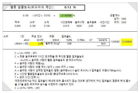 마이더스법률사무소 이미지