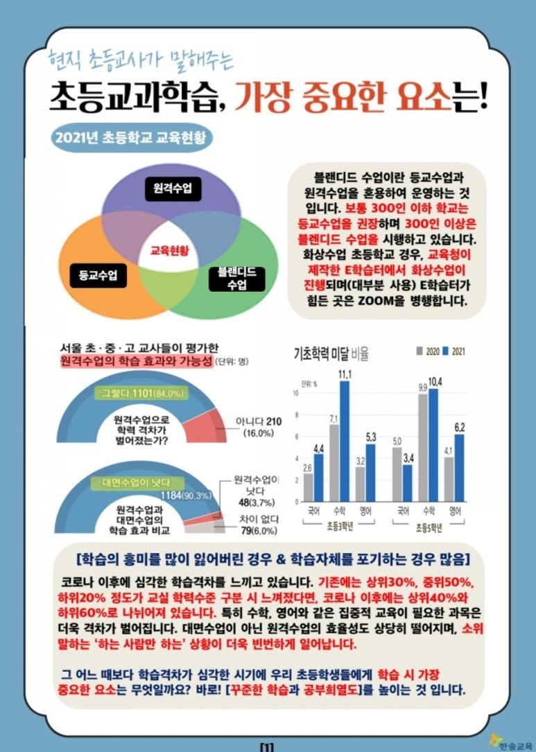 챤스 이미지