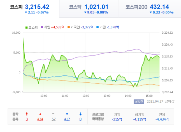 더블유트리 이미지