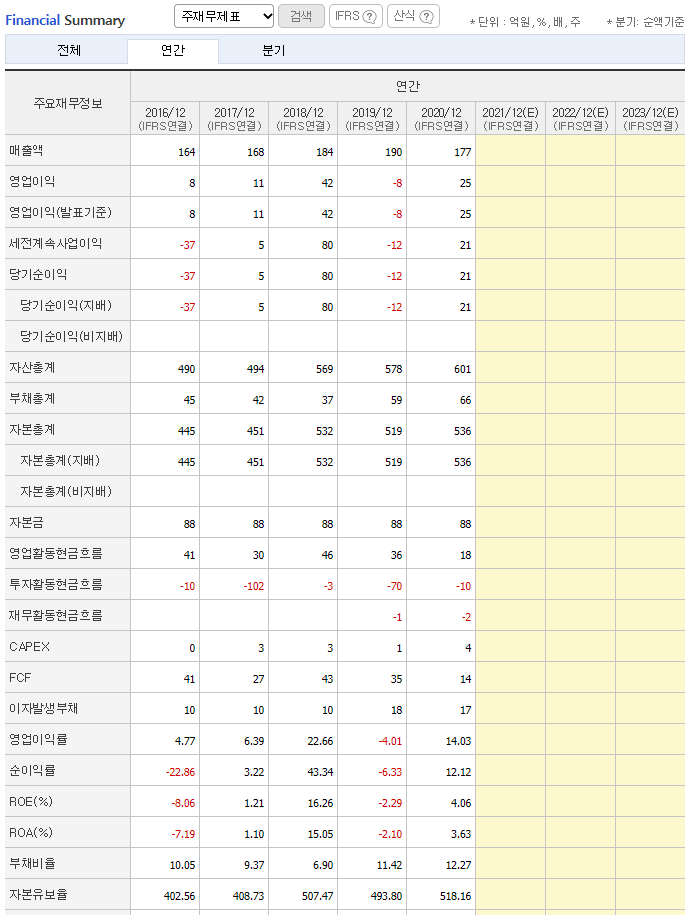 동일테크 이미지