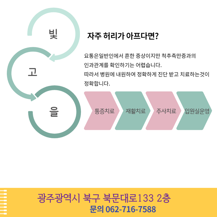 빛고을재활의학과의원 이미지