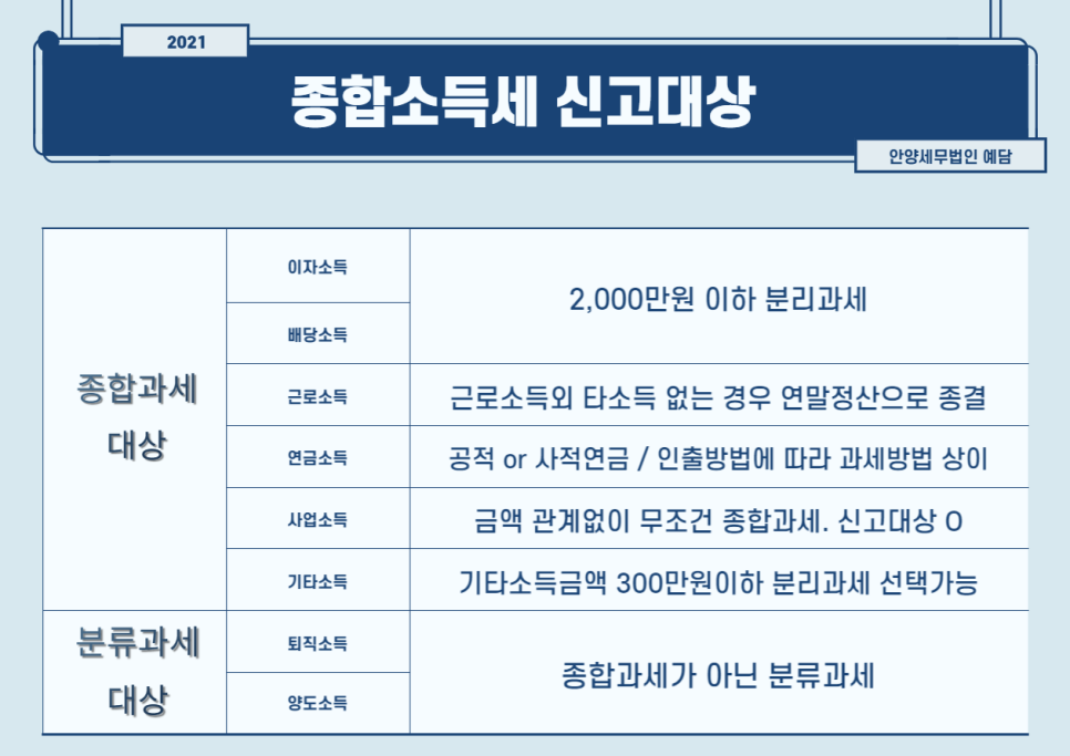 세무법인예담 이미지