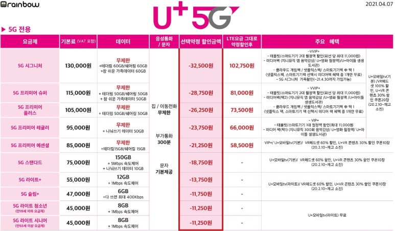 혀누통신 이미지
