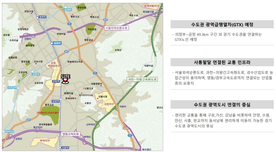 군포우체국 이미지