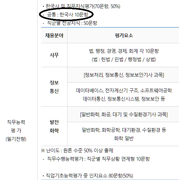 중부정보통신 이미지
