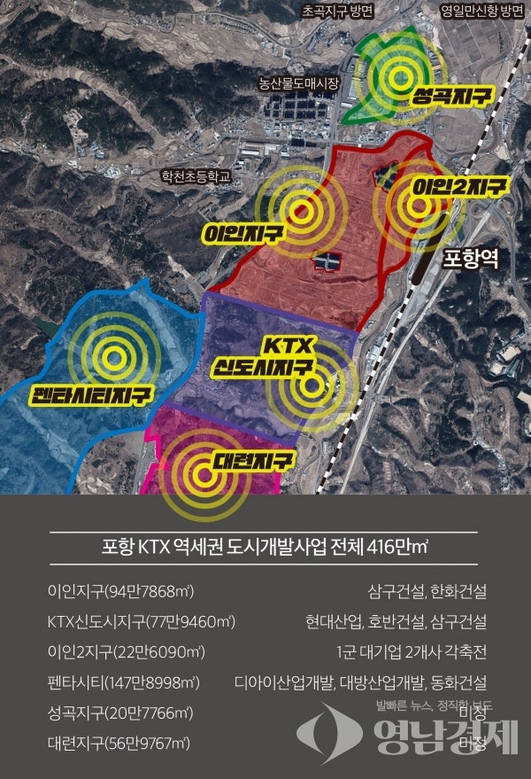 디아이산업 이미지