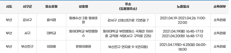 문화목욕탕이용원 이미지