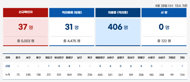 문화목욕탕이용원 이미지