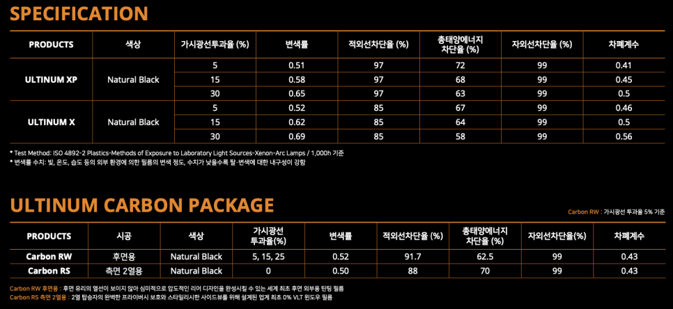 썬팅광장 이미지