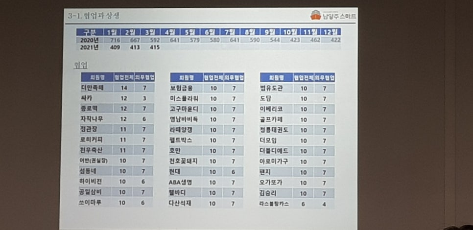 싸카스포츠 이미지