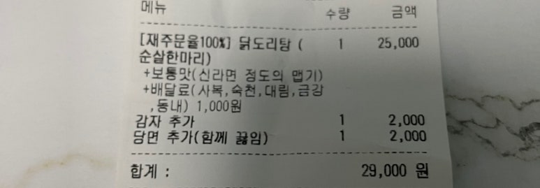 찐도리도리닭도리 이미지