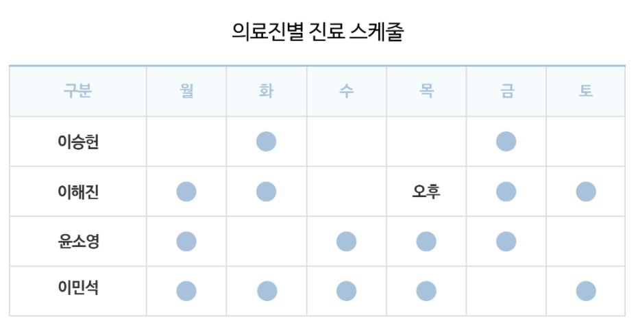 연세A&B피부과 이미지