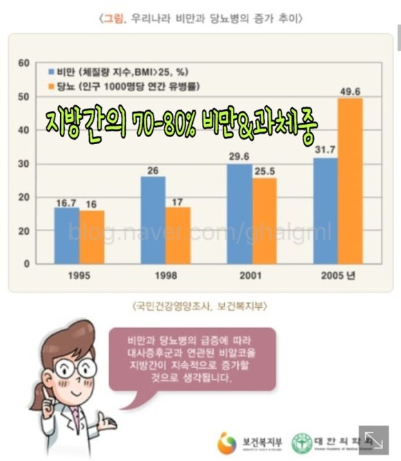 바로올케어 이미지