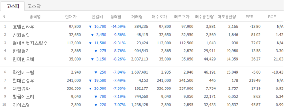 더블유트리 이미지